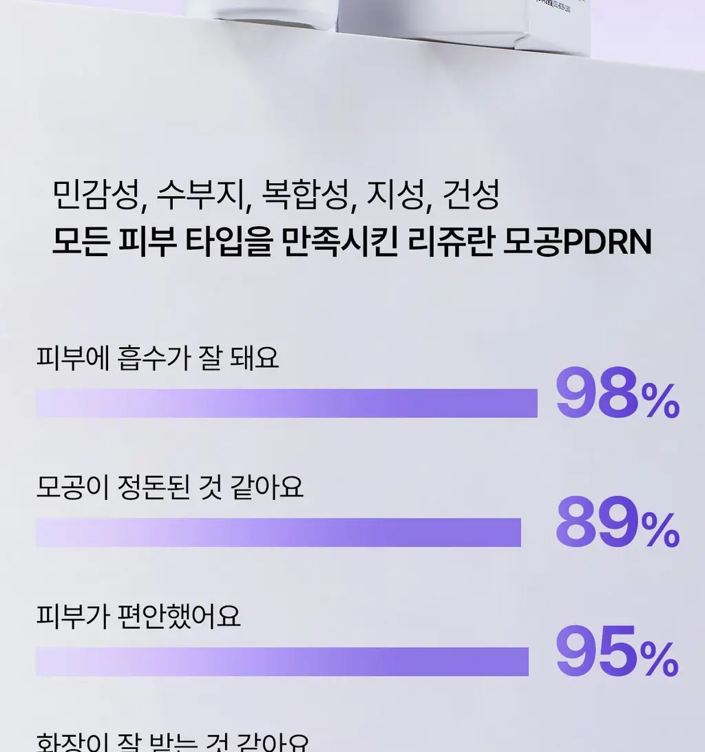 [모공PDRN]리쥬란 더마 힐러 포어 타이트닝 앰플 30ml [한정기획(+앰플10ml+패드10매)/기획/단품] 상세페이지 4